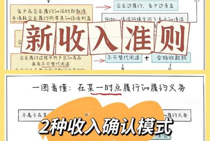 电商收入确认五步法详细，电商确认收入的四种方法