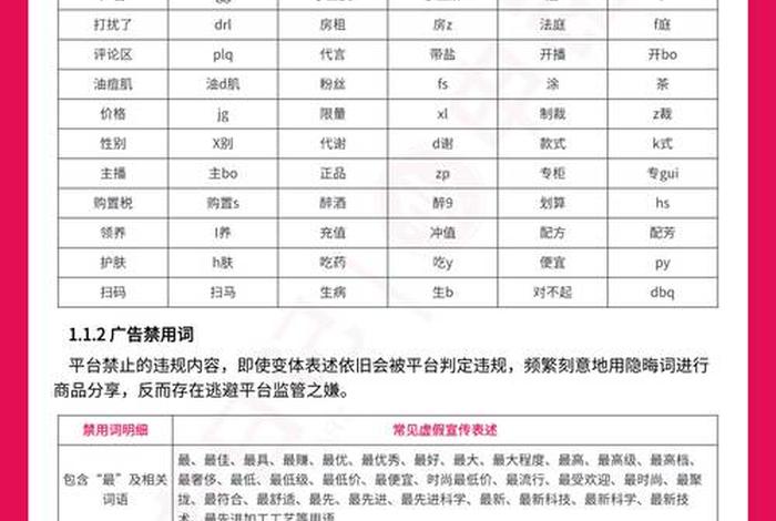 抖音电商直播违禁词2025最新规则是什么,抖音电商直播禁词规则是什么 抖音电商直播违禁词2025最新规则是什么,抖音电商直播禁词规则是什么