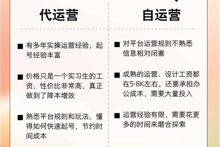 电商和自媒体的区别，电商运营和自媒体运营的区别