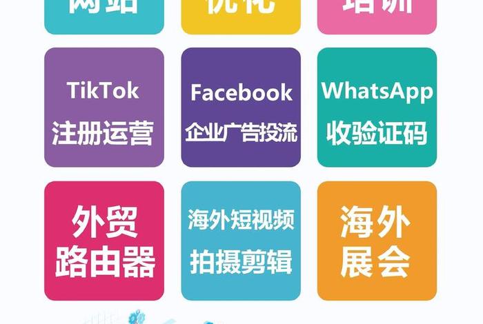 电商外贸好学吗、电商外贸好学吗知乎