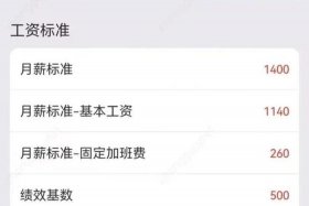 电商平台运营工资一般多少（电商平台运营工资一般多少钱）