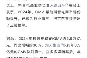 小红书电商gmv - 小红书电商gmv2024
