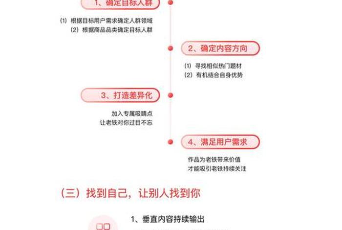 知识电商怎么操作 知识电商怎么操作赚钱