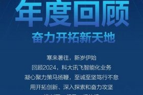 量飞电商；量讯电子商务