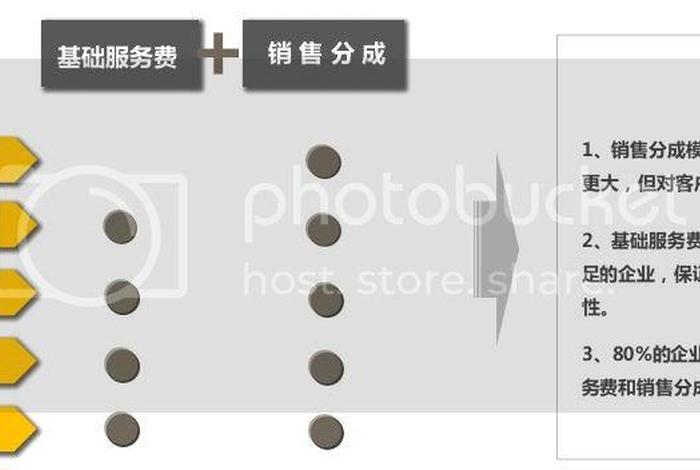 678电商论坛 678电商论坛加 678电商论坛 678电商论坛加