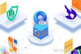 指纹科技跨境电商流程；指纹科技 视频教程