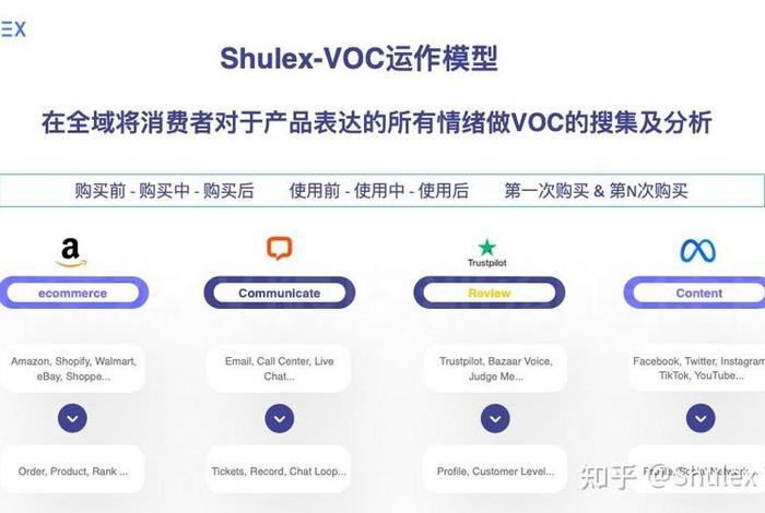 亚马逊爬虫软件推荐,亚马逊爬虫软件推荐哪个 亚马逊爬虫软件推荐,亚马逊爬虫软件推荐哪个