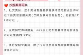 微信小程序电商平台资质，微信小程序电商平台需要什么资质