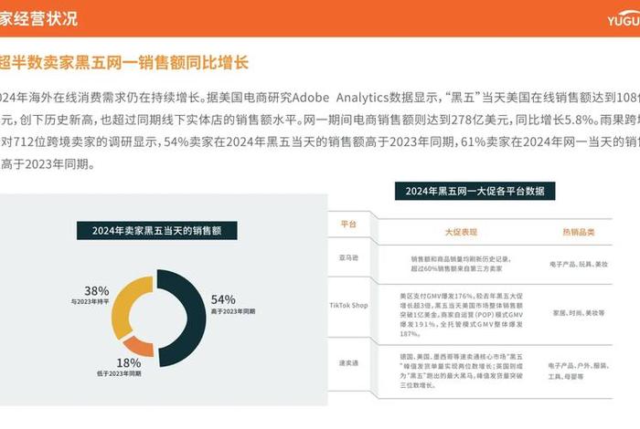 中国跨境电商研究报告（2020年中国跨境电商行业市场前景及投资研究报告）