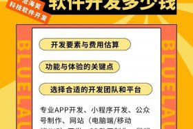 商城系统app开发、商城app开发需要多少钱