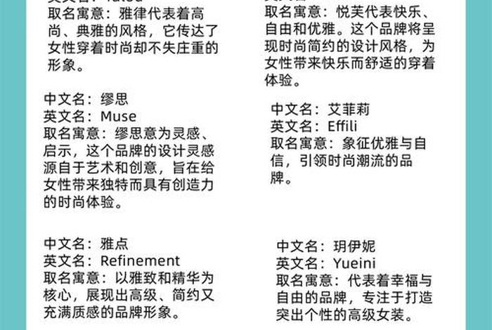 电商服装店名字大全；电商服装店名字大全霸气