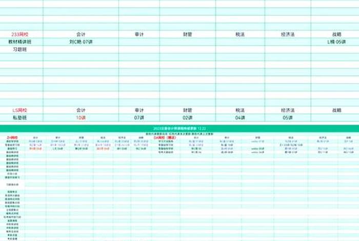 电商cpa cps；电商运营课程