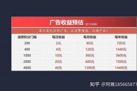 二类电商真的赚钱吗 - 二类电商真的赚钱吗知乎