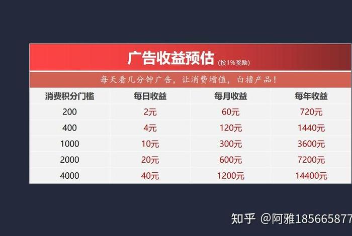 二类电商真的赚钱吗 - 二类电商真的赚钱吗知乎 二类电商真的赚钱吗 - 二类电商真的赚钱吗知乎