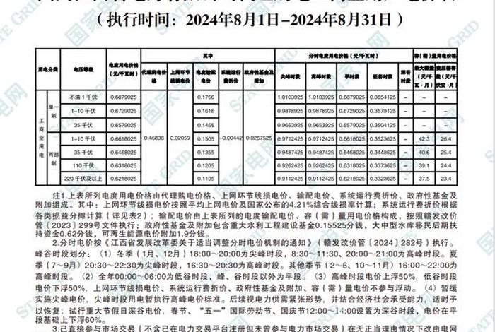 江西电商股票,江西电力股票行情 江西电商股票,江西电力股票行情