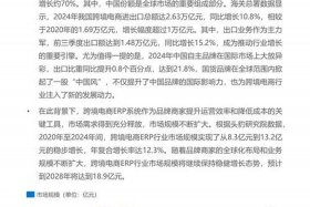 中经电商最新情况、中经电商最新情况报告