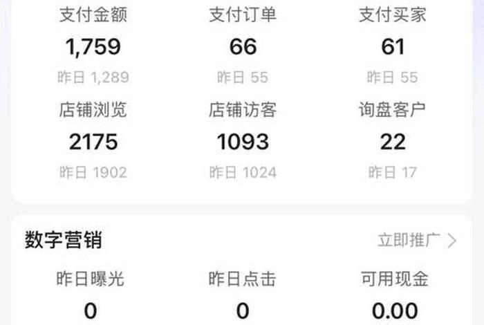 拼多多电商税 - 拼多多电商税率是多少 拼多多电商税 - 拼多多电商税率是多少