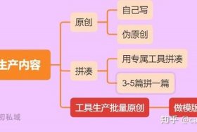微商具体是做什么的 - 微商具体是做什么的呢