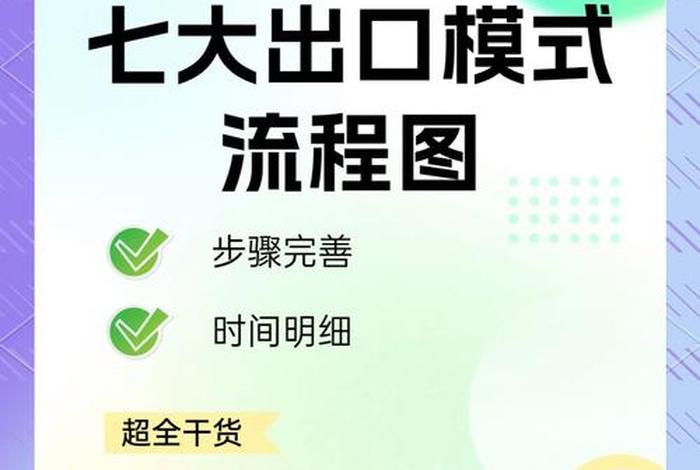 跨境电商包括哪些贸易方式,跨境电商包括哪些贸易方式呢 跨境电商包括哪些贸易方式,跨境电商包括哪些贸易方式呢