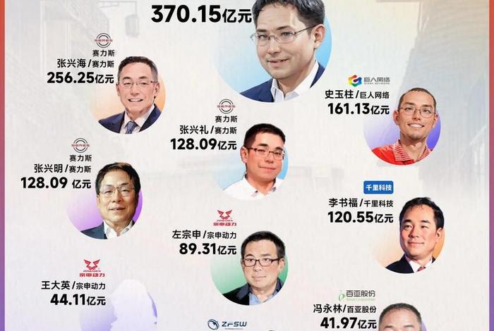 重庆电商平台开发、重庆电商平台开发商排名 重庆电商平台开发、重庆电商平台开发商排名