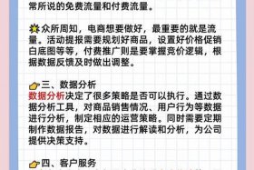 电商推广是什么工作 电商平台推广员是做什么的