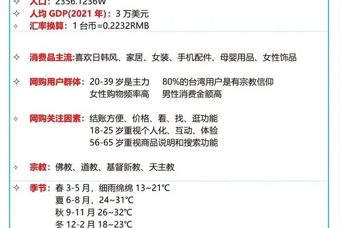 虾皮跨境电商入驻哪个站点 虾皮跨境电商做哪个站点比较好 虾皮跨境电商入驻哪个站点 虾皮跨境电商做哪个站点比较好
