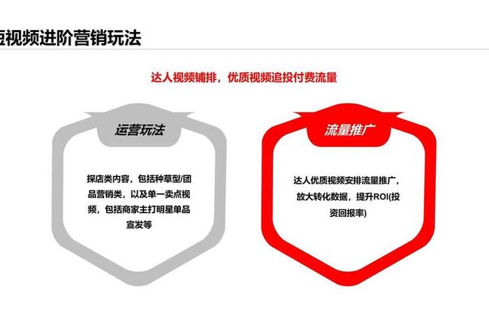 电商短视频直播大赛 - 电商短视频直播大赛策划方案