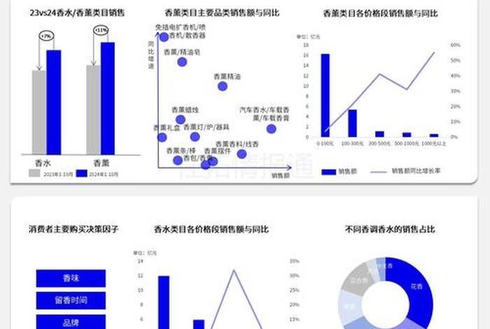 电商销售额下滑原因 - 电商销售额下滑原因是什么 电商销售额下滑原因 - 电商销售额下滑原因是什么
