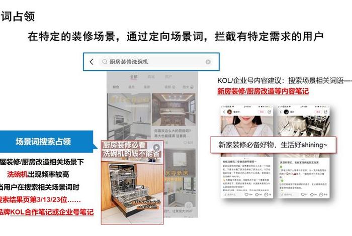电商运营沙盘sem推广怎么做,电商运营沙盘sem推广怎么做的 电商运营沙盘sem推广怎么做,电商运营沙盘sem推广怎么做的