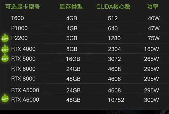 做电商用什么电脑性价比高 - 做电商用什么电脑性价比高又好 做电商用什么电脑性价比高 - 做电商用什么电脑性价比高又好