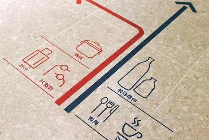 无印良品授权电商怎么弄,无印良品授权电商怎么弄的 无印良品授权电商怎么弄,无印良品授权电商怎么弄的