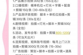 电商产品视频拍摄价格，电商产品视频拍摄价格怎么算