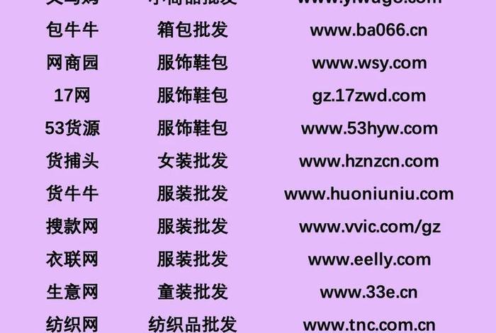 通用电商网站，通用电商网站有哪些