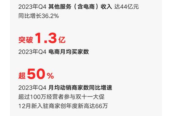 电商销售额缩写gmv(电商gmv与实际销售额) 电商销售额缩写gmv(电商gmv与实际销售额)