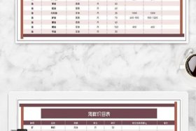 电商价格表格模板 - 电商价格表格模板下载