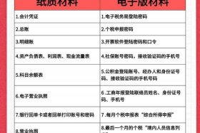 杭州电商公司注册在哪里好、杭州注册电子商务公司需要什么条件