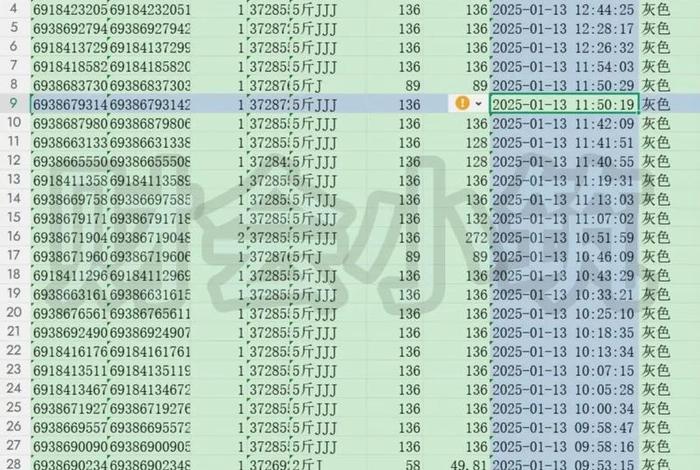 电商期初建账需要哪些数据;电商期初建账需要哪些数据资料 电商期初建账需要哪些数据;电商期初建账需要哪些数据资料