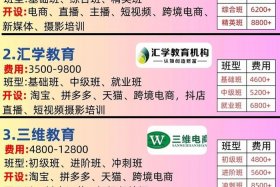 亚马逊跨境电商培训学校（亚马逊跨境电商培训学校有哪些）