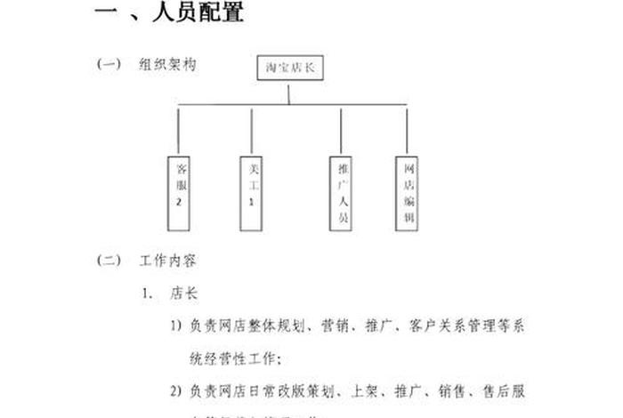 跨境电商运营的工作内容是什么、跨境电商运营的工作内容是什么呢