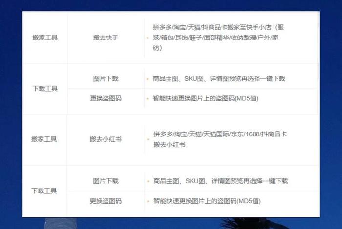头条电商工具箱怎么申请、头条电商工具箱怎么申请开通 头条电商工具箱怎么申请、头条电商工具箱怎么申请开通