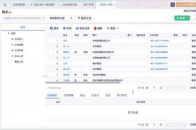 erp支持平台 erp支持平台什么意思啊