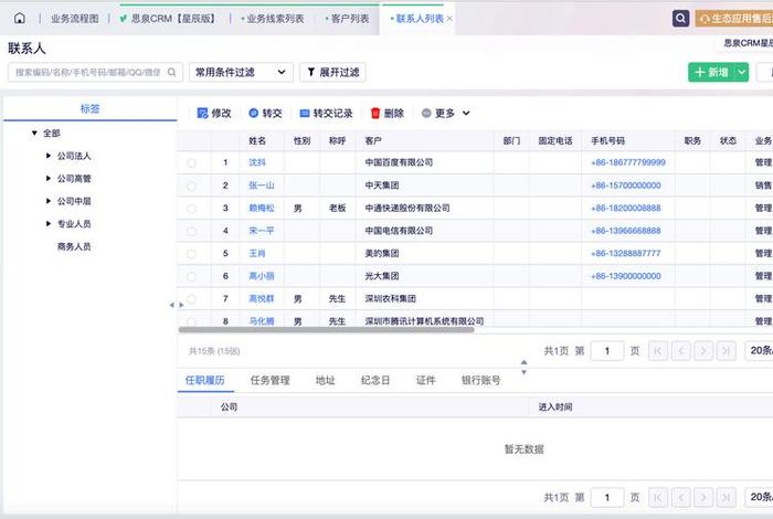 erp支持平台 erp支持平台什么意思啊