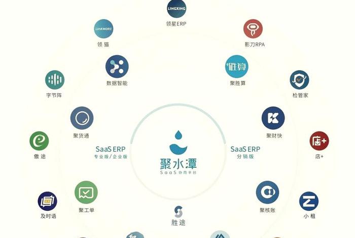 聚水潭电商erp软件，聚水潭电商erp软件下载