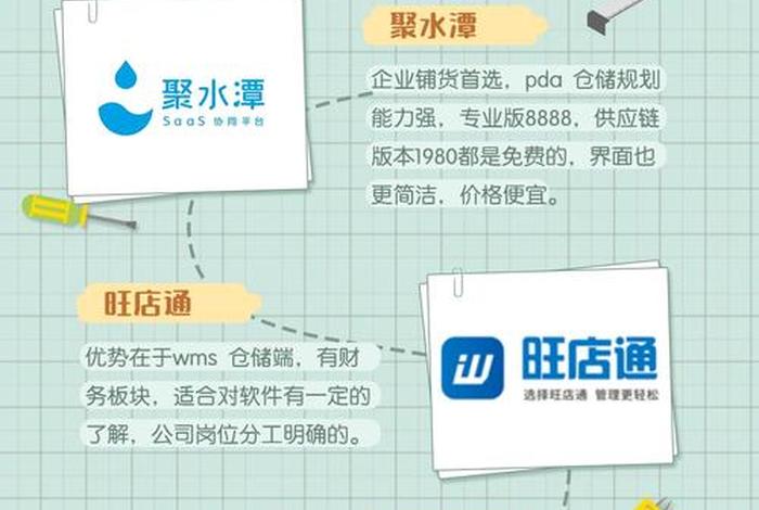 国内电商erp哪个最好,国内电商erp哪个最好做 国内电商erp哪个最好,国内电商erp哪个最好做