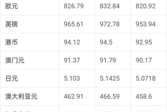 阿里换人、阿里换人民币多少钱