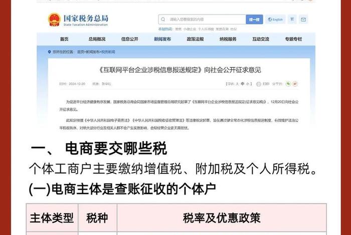 电商需要缴税吗年收入24万(电商需要缴税吗年收入24万元) 电商需要缴税吗年收入24万(电商需要缴税吗年收入24万元)