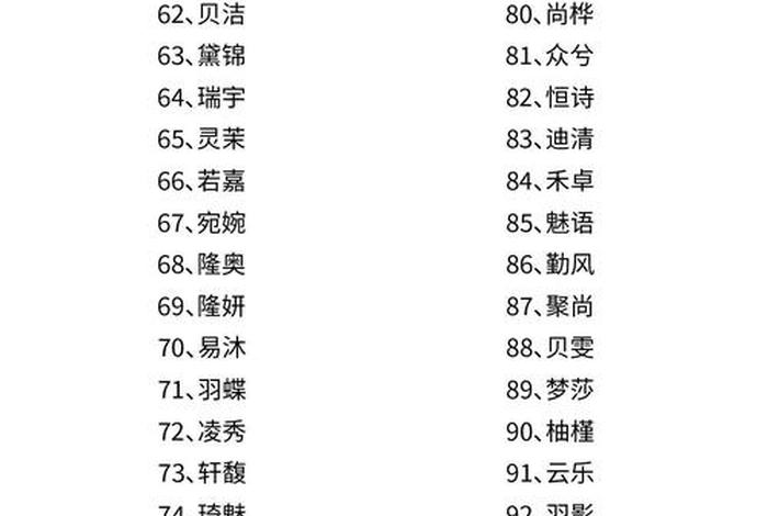 电商起名字大全免费(电商起名字大全免费四个字) 电商起名字大全免费(电商起名字大全免费四个字)