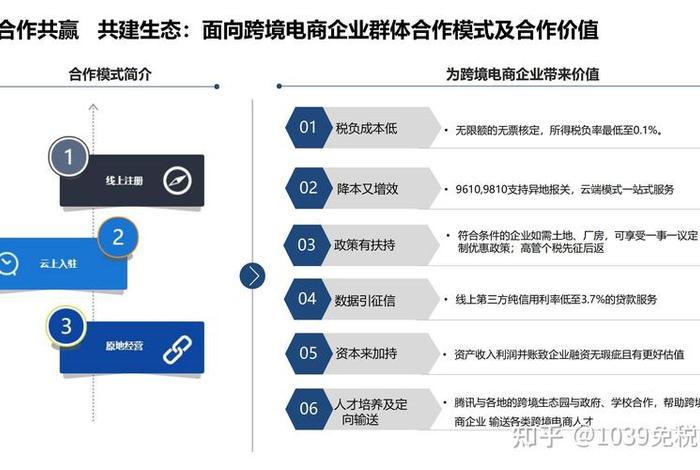 做跨境电商需要满足什么条件,做跨境电商需要满足什么条件呢 做跨境电商需要满足什么条件,做跨境电商需要满足什么条件呢