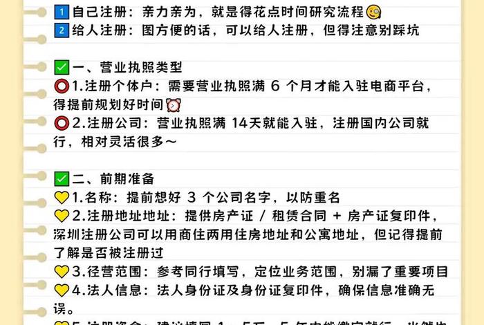 跨境电商注册公司流程;跨境电商注册公司流程图 跨境电商注册公司流程;跨境电商注册公司流程图