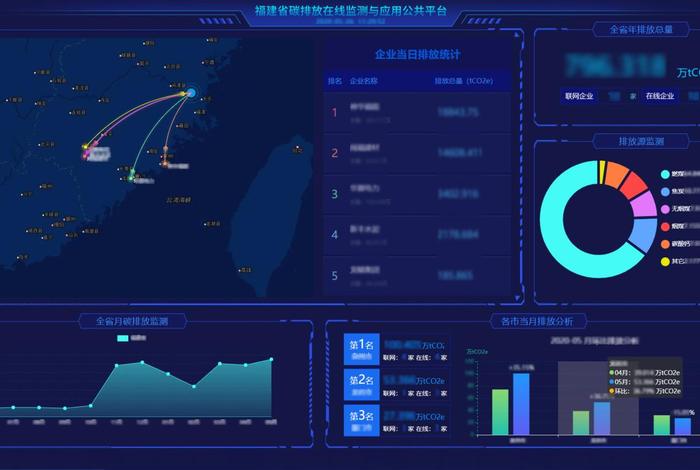电商sass系统、电商saas 电商sass系统、电商saas